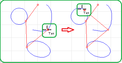 Bắt các điểm bắt đầu của một đường đến tiếp tuyến với đường cong