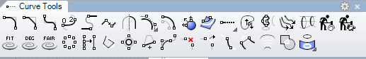 Thanh công cụ Curve Tools