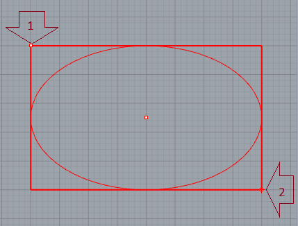 Thao tác vẽ Ellipse nội tiếp tứ giác.