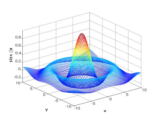 Matlab là một phần mềm đa năng và được sử dụng rộng rãi trong các ngành khoa học khác nhau. Bức hình liên quan đến Matlab sẽ giúp bạn hiểu rõ hơn về tính năng và ứng dụng của phần mềm này.