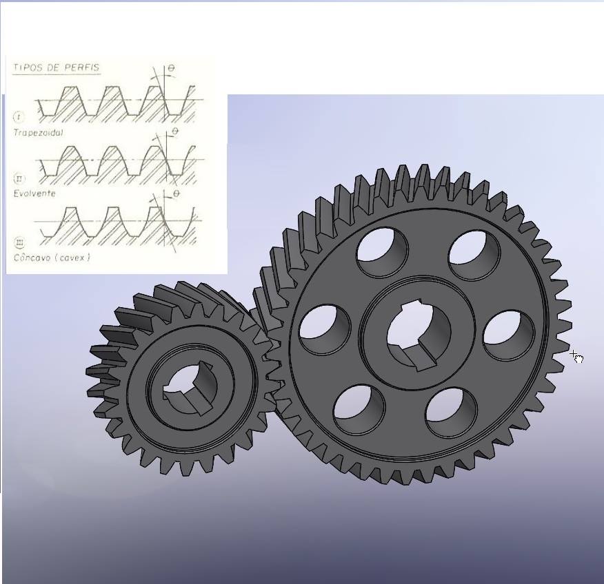 ADVANCE CAD, Thiết kế sản phẩm cơ bản trên phần mềm 3D kỹ thuật: ADVANCE CAD cung cấp cho bạn phương tiện để tạo ra những sản phẩm đủ sức cạnh tranh trên thị trường. Bạn có thể thiết kế sản phẩm của mình bằng cách sử dụng hệ thống mô phỏng 3D kỹ thuật và xem trước các chi tiết nhỏ về hình dạng, kích thước và cân nặng.